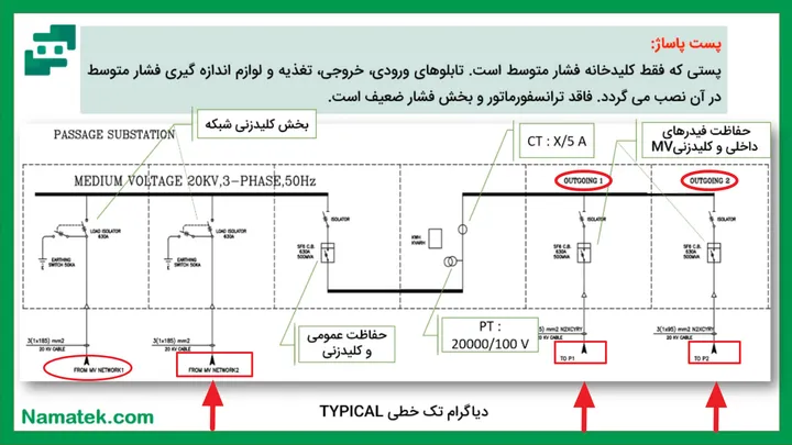پیوست تصویری