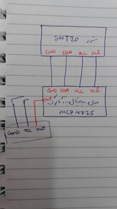 پیوست تصویری