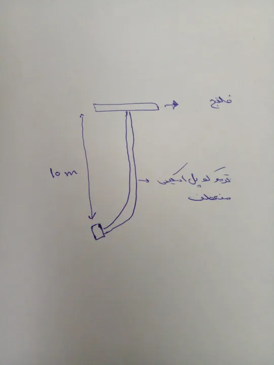 پیوست تصویری
