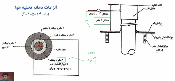 پیوست تصویری