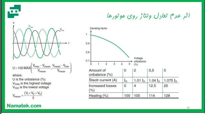 پیوست تصویری