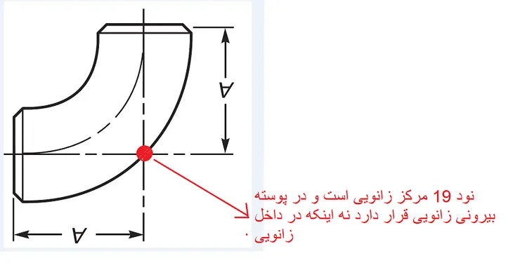 پیوست تصویری