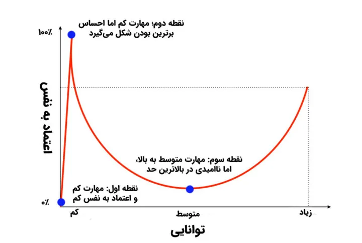 پیوست تصویری