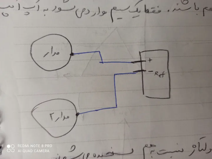پیوست تصویری