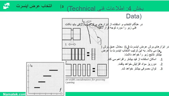 پیوست تصویری