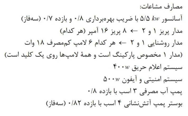 پیوست تصویری