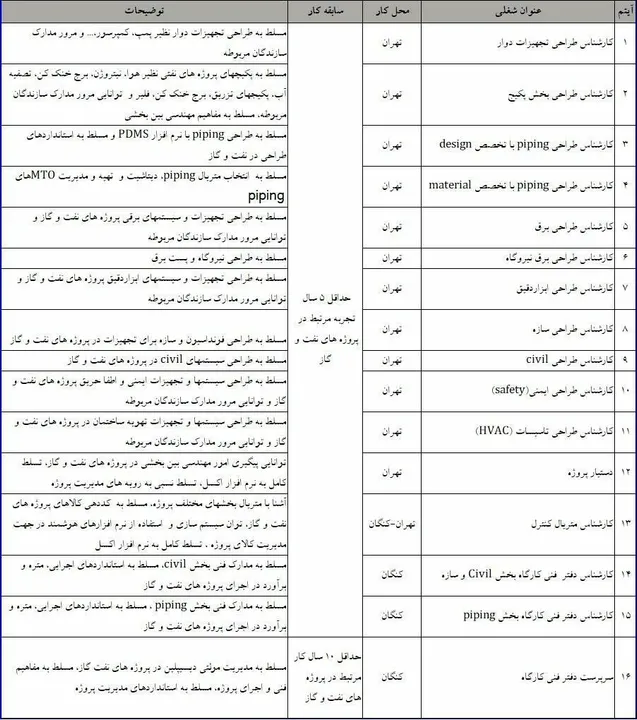 پیوست تصویری
