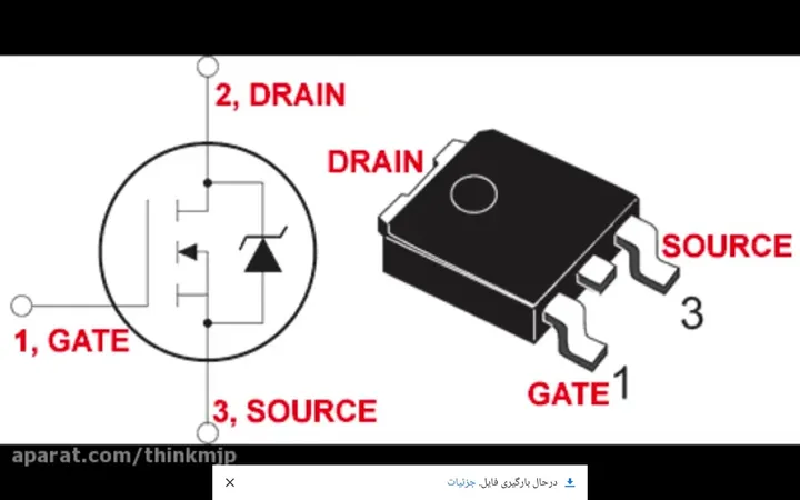 پیوست تصویری