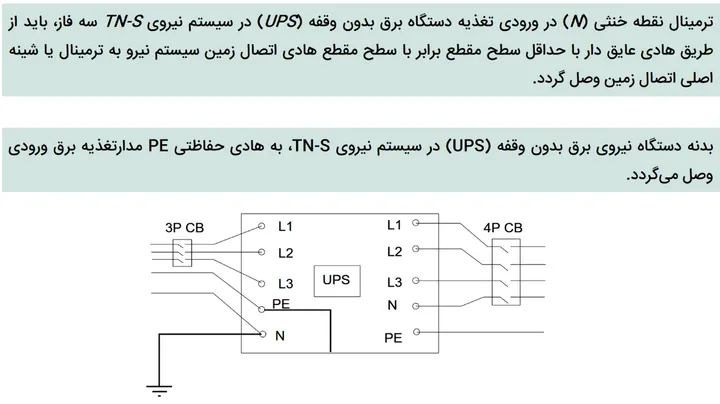 پیوست تصویری