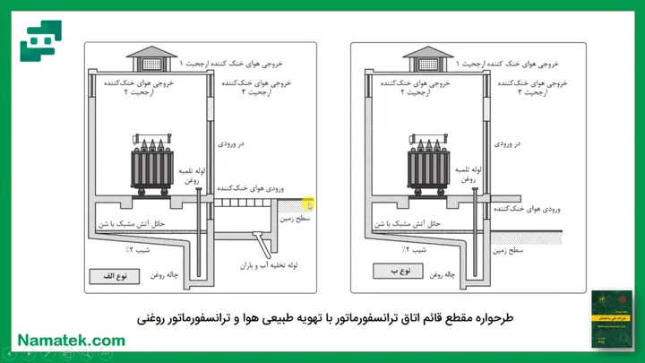 پیوست تصویری
