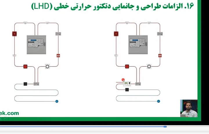 پیوست تصویری