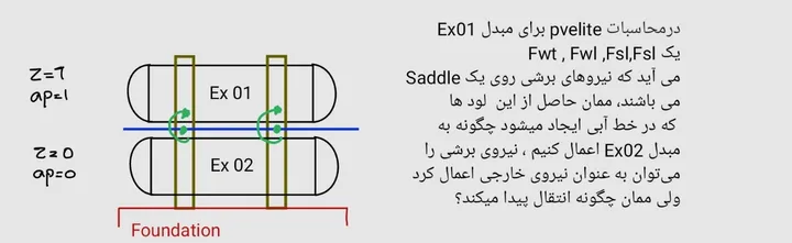 پیوست تصویری
