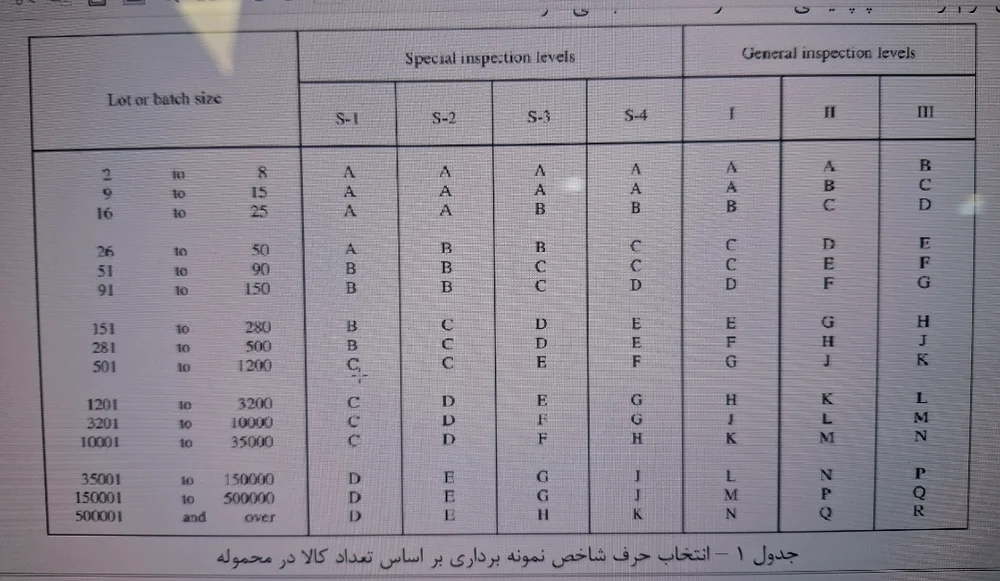 پیوست تصویری